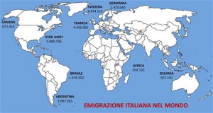 emigrazione